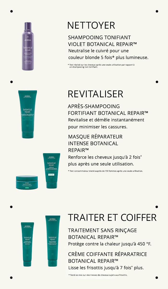 shampooing tonifiant violet botanical repair<span class="trade">™</span>