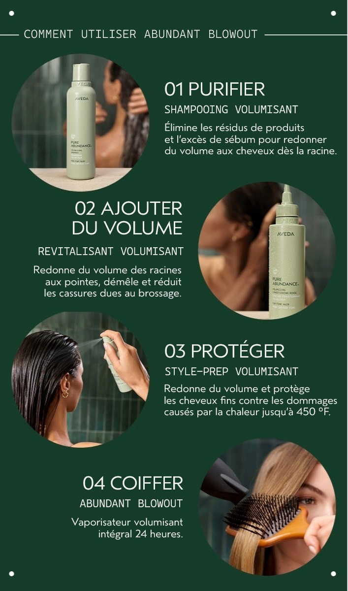 Vaporisateur volume d’ensemble Abundant Blowout