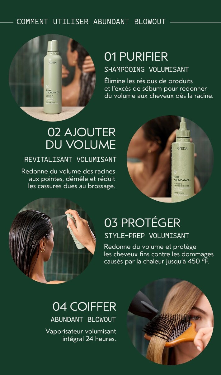 Revitalisant démêlant volumisant Pure Abundance™