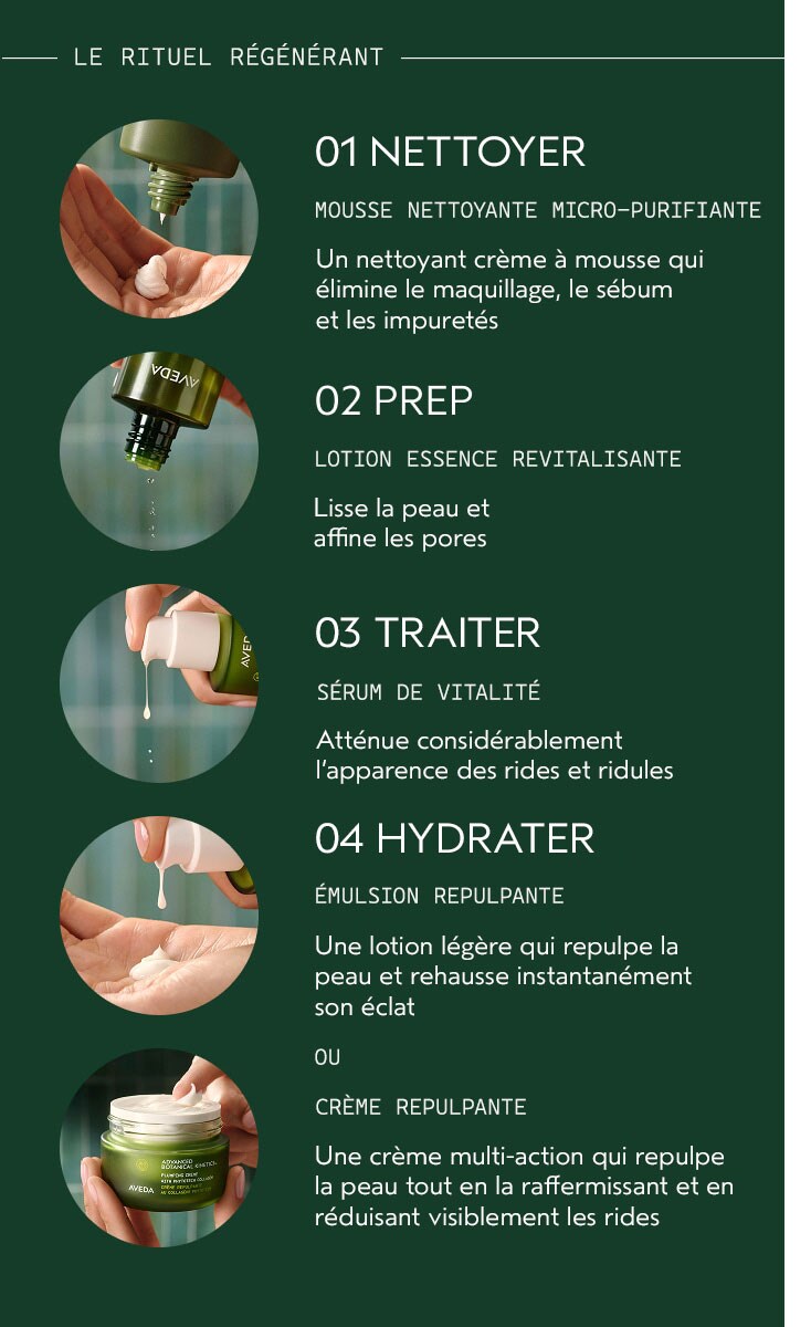 Sérum vitalité Advanced Botanical Kinetics™
