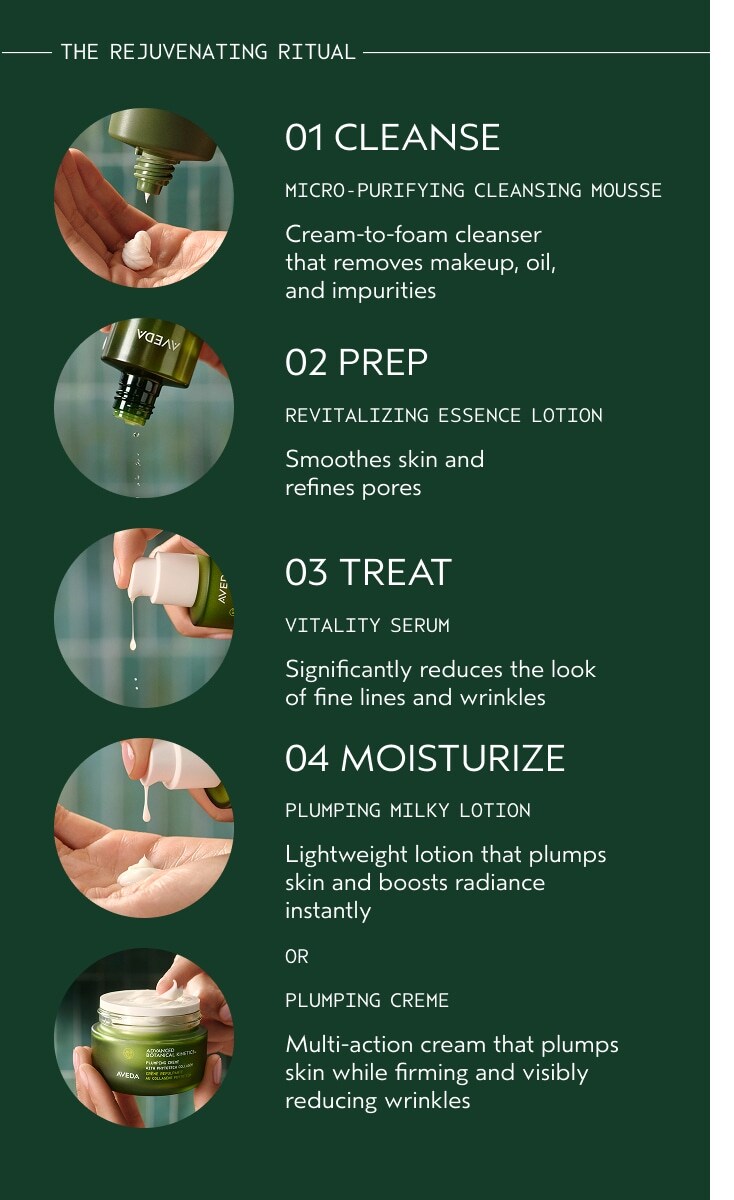 Crème repulpante Advanced Botanical Kinetics™