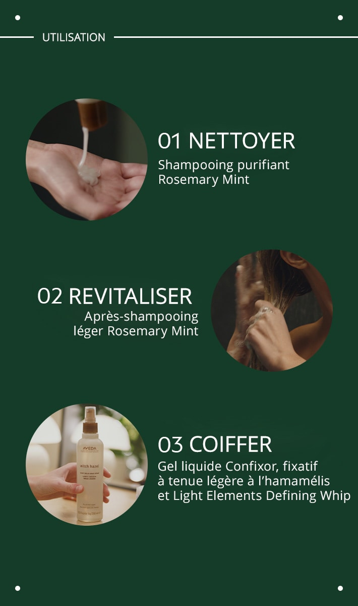 gel liquide confixor<span class="trade">™</span>