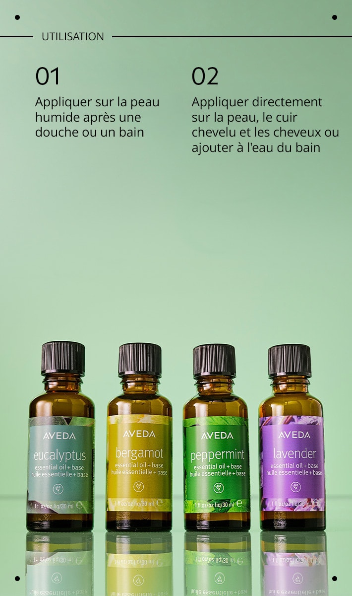 huile essentielle + base à la bergamote